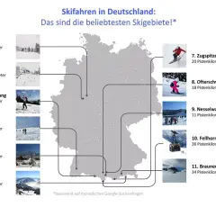Karte Deutschlands mit den 11 beliebtesten Skigebieten, darunter Willingen und Zugspitze. Entdecke die besten Skigebiete für deinen nächsten Winterurlaub!