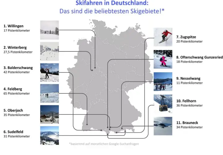 Karte Deutschlands mit den 11 beliebtesten Skigebieten, darunter Willingen und Zugspitze. Entdecke die besten Skigebiete für deinen nächsten Winterurlaub!